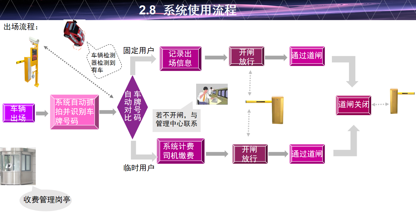 1712741666260758.png image.png